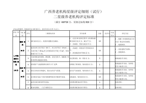 广西养老机构星级评定细则试行