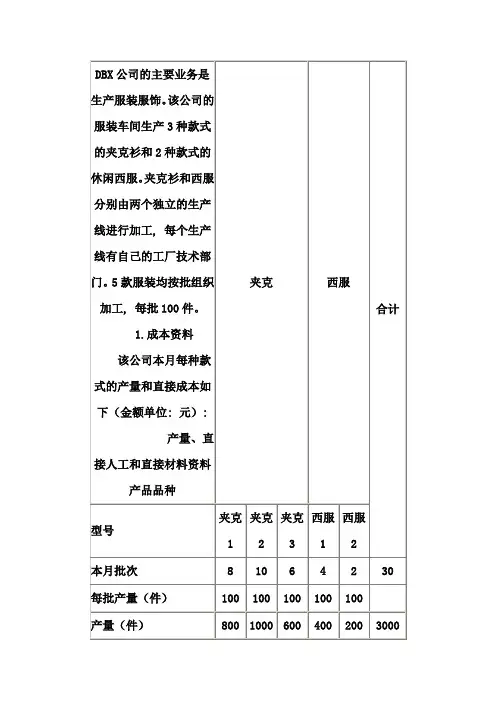 作业成本法举例2