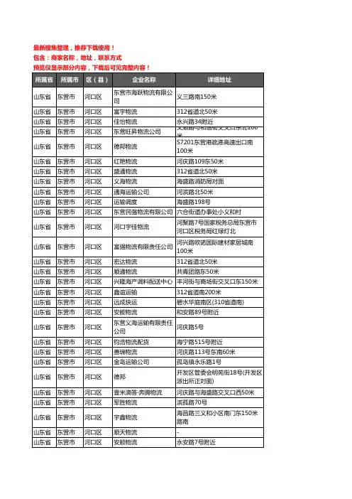 新版山东省东营市河口区托运企业公司商家户名录单联系方式地址大全30家