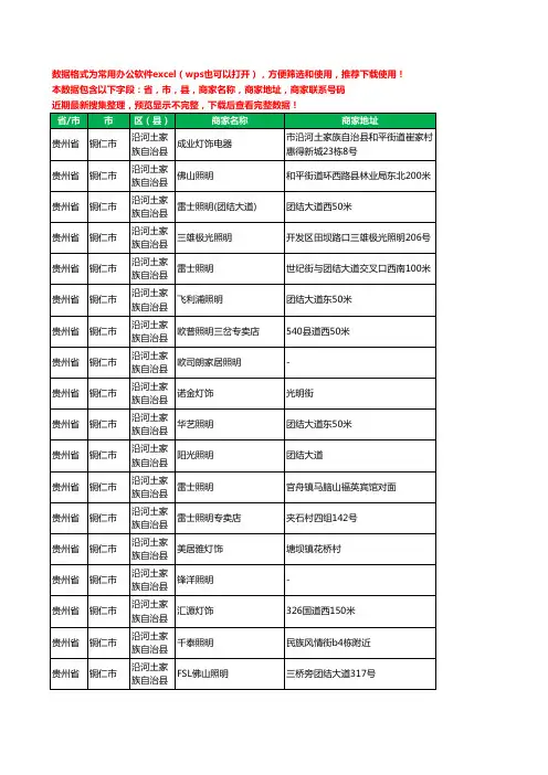 2020新版贵州省铜仁市沿河土家族自治县照明工商企业公司商家名录名单黄页联系电话号码地址大全22家