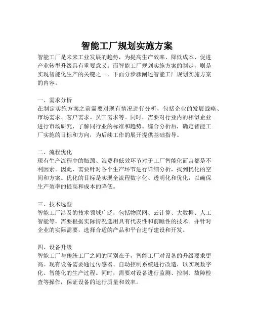 2023-智能工厂规划实施方案-1