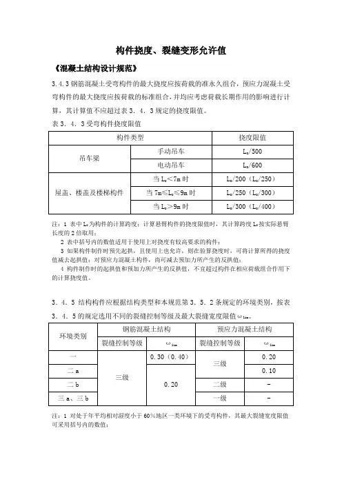 构件挠度、裂缝变形允许值
