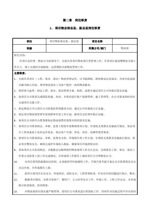 万科物业各岗位职责