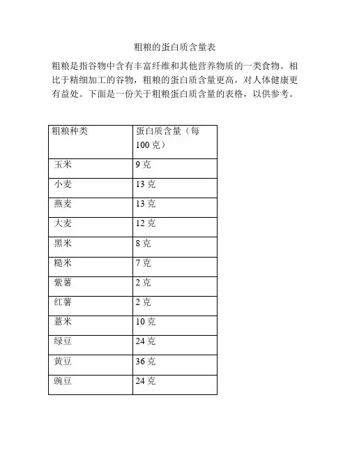 粗粮的蛋白质含量表