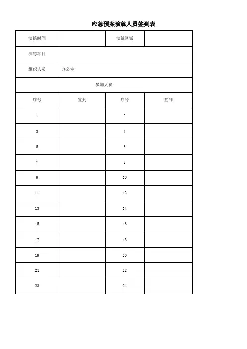 应急预案演练人员签到表及总结等