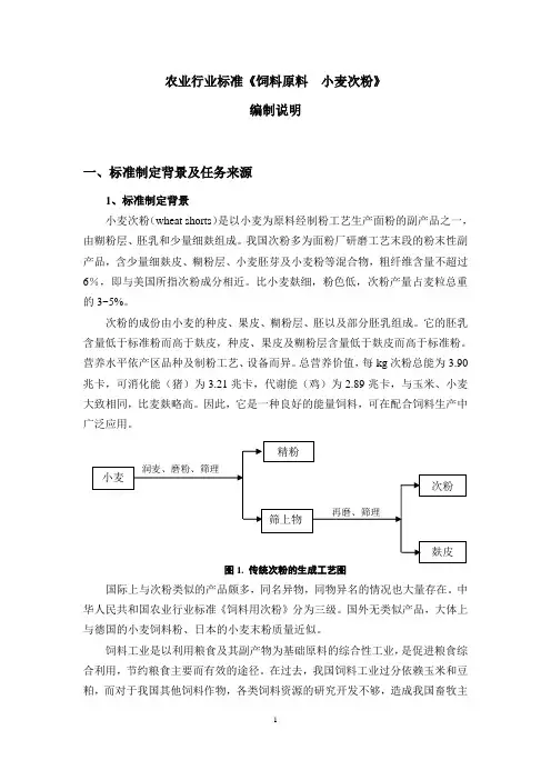 农业行业标准《饲料原料小麦次粉》