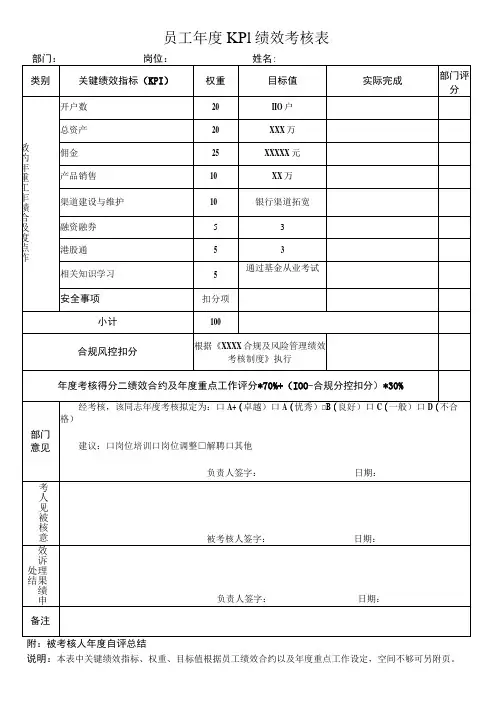 员工年度KPI绩效考核表