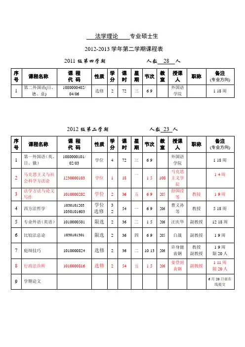 法大法学院课表