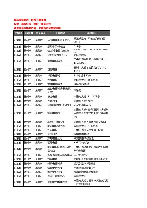 新版山东省德州市乐陵市电脑企业公司商家户名录单联系方式地址大全44家