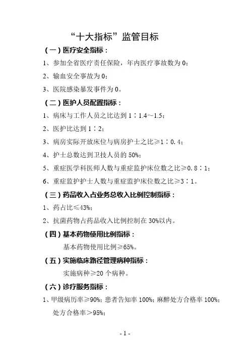 “十大指标”监管目标
