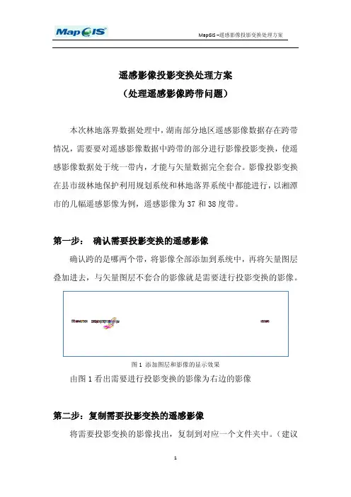 遥感影像投影变换处理方案