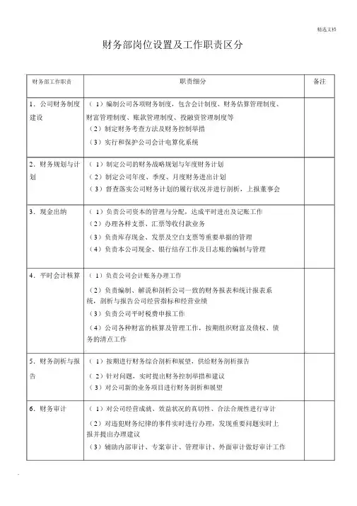 财务部岗位设置及工作职责划分