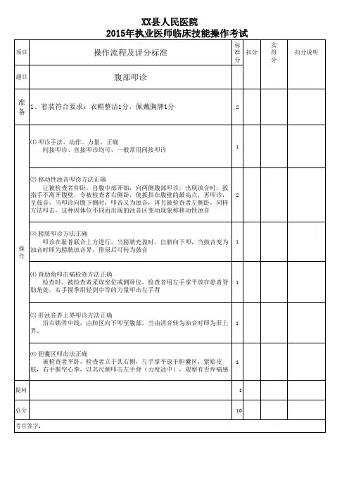 腹部叩诊评分标准