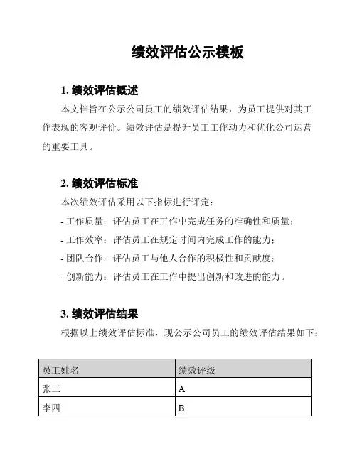 绩效评估公示模板