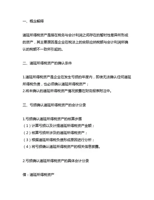 本年度亏损确认递延所得税资产会计分录