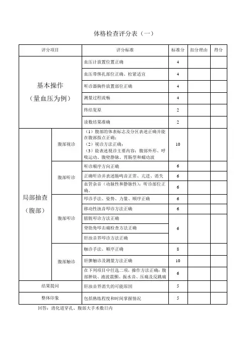 体格检查评分表