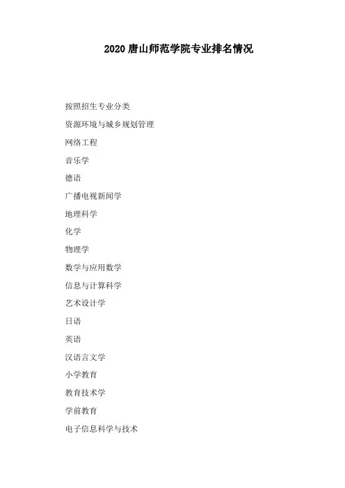 2020唐山师范学院专业排名情况