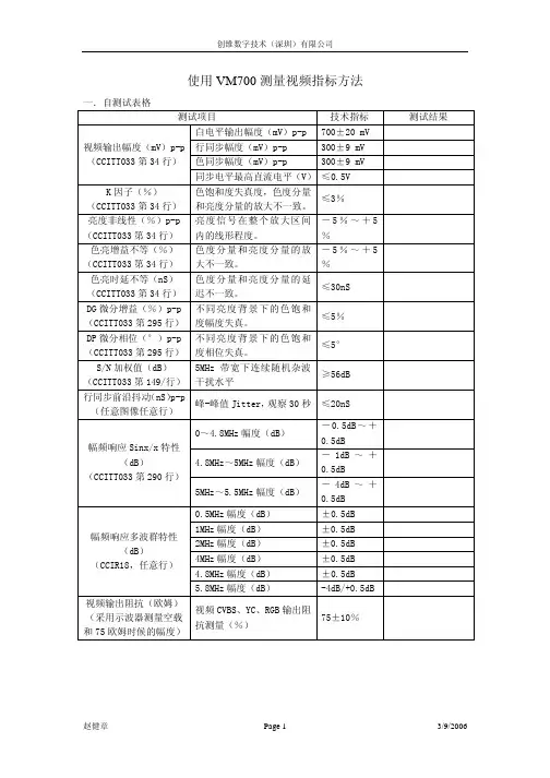 使用VM700测量视频指标方法
