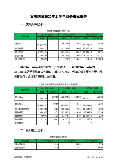 重庆啤酒2020年上半年财务指标报告