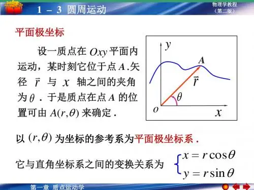 大学物理圆周运动ppt讲解