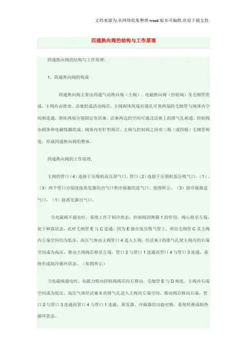 四通换向阀的结构和工作原理