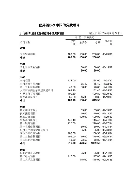 世界银行在中国的贷款项目