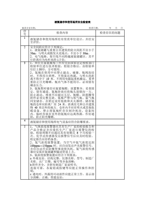 液氨储存和使用场所安全检查表