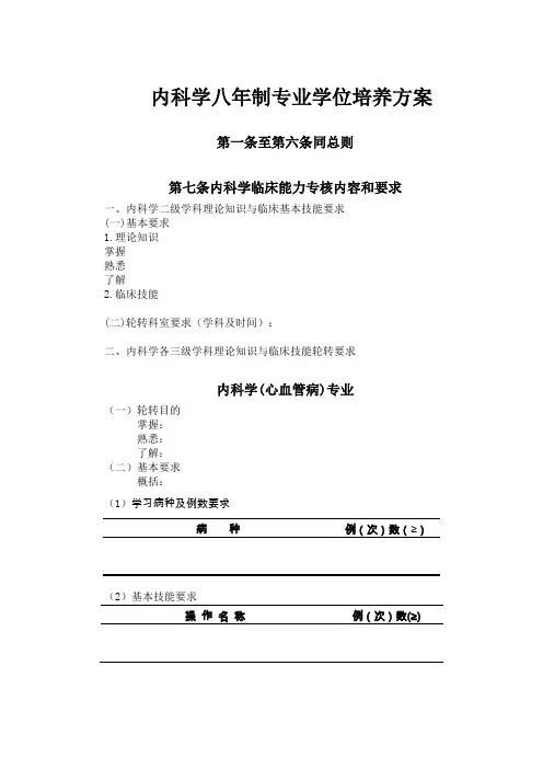 内科学八年制专业学位培养方案第一条至第六条同总则第七条内科学临床能力专核内容和要求
