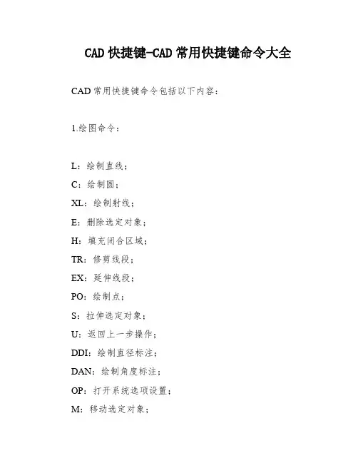 CAD快捷键-CAD常用快捷键命令大全