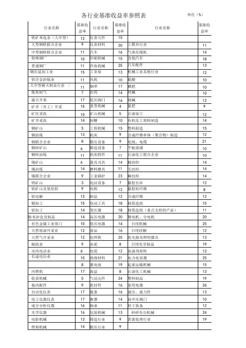各行业基准收益率参照表