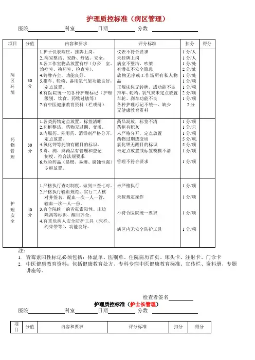 护理质控检查表.doc