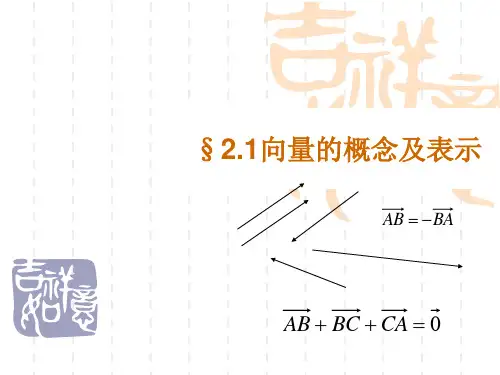 高中数学必修四[苏教版]2.1《向量的概念与表示》ppt课件之一