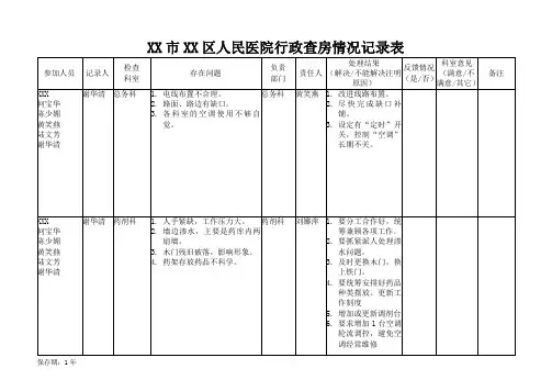 行政查房情况记录表