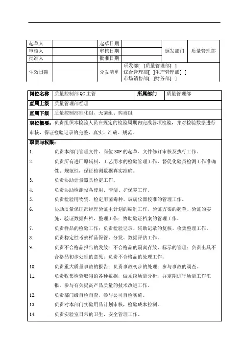 质量控制部主管岗位职责