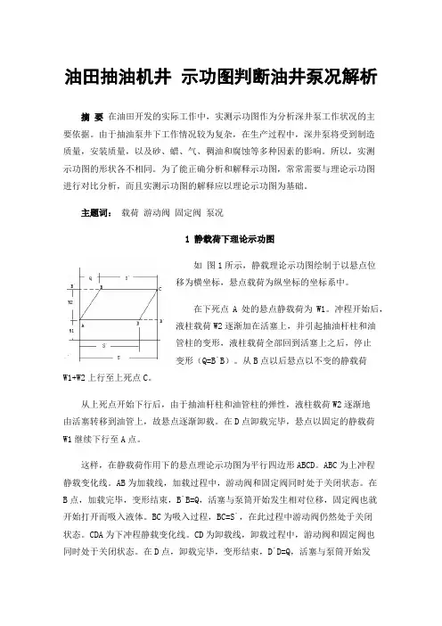 油田抽油机井示功图判断油井泵况解析