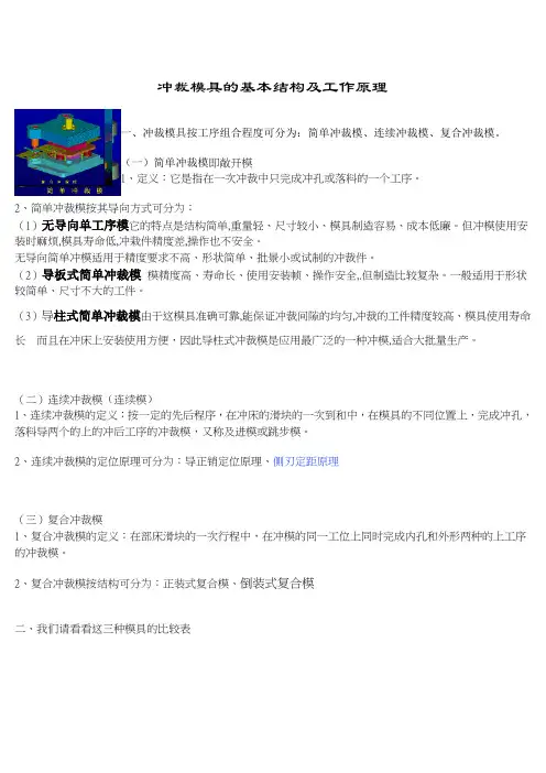 冲压模具的基本结构及工作原理