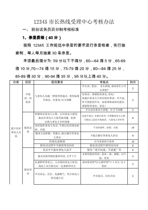 12345市长热线考核办法