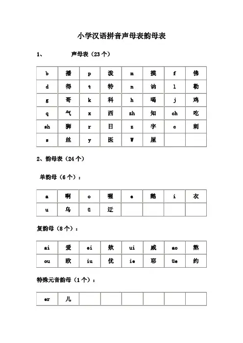 小学汉语拼音声母表韵母表