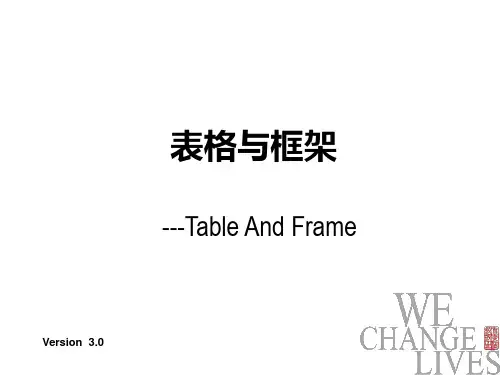 网页设计表格PPT课件