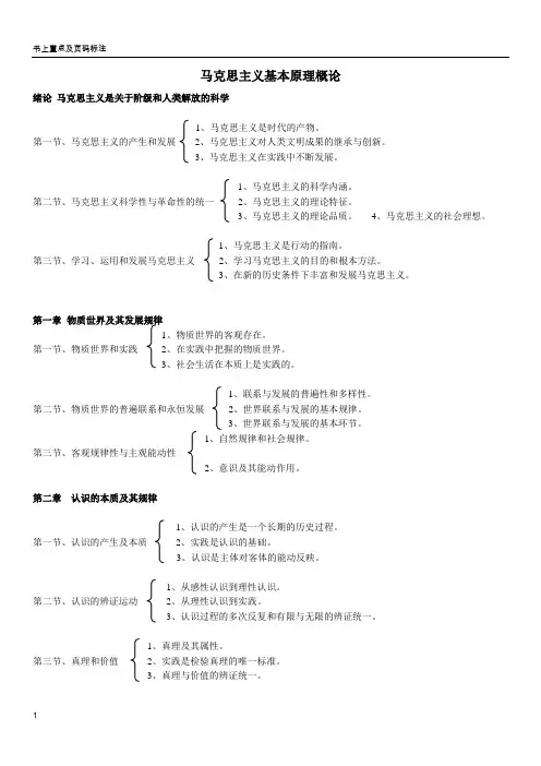 马原哲学部分书上重点及页码标注