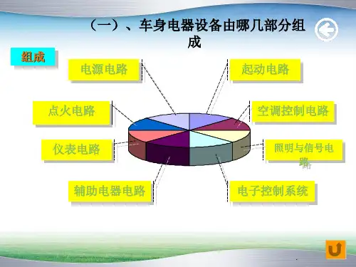 汽车电器常用器件ppt课件