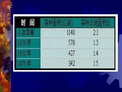 在word中建立一个空表格