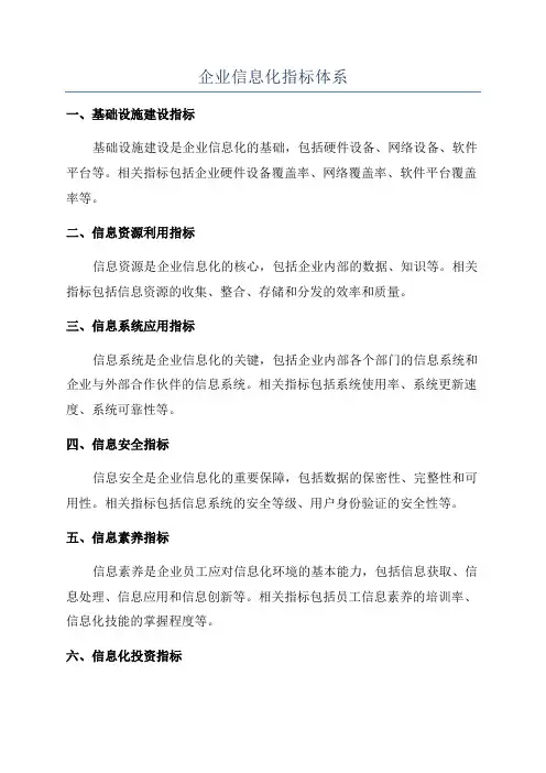 企业信息化指标体系