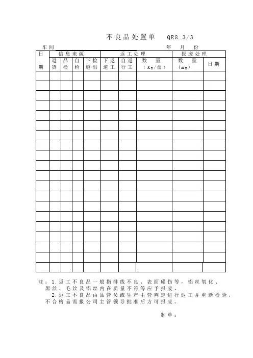 不良品处置及报废申请单