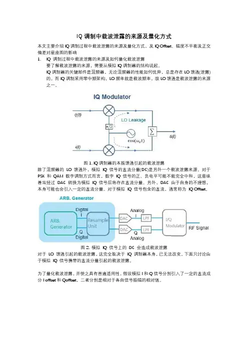 IQ调制中载波泄露的来源及量化方式