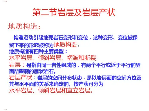 工程地质学之岩层及岩层产状(PPT207页)