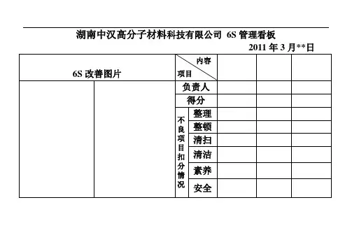 6S管理看板