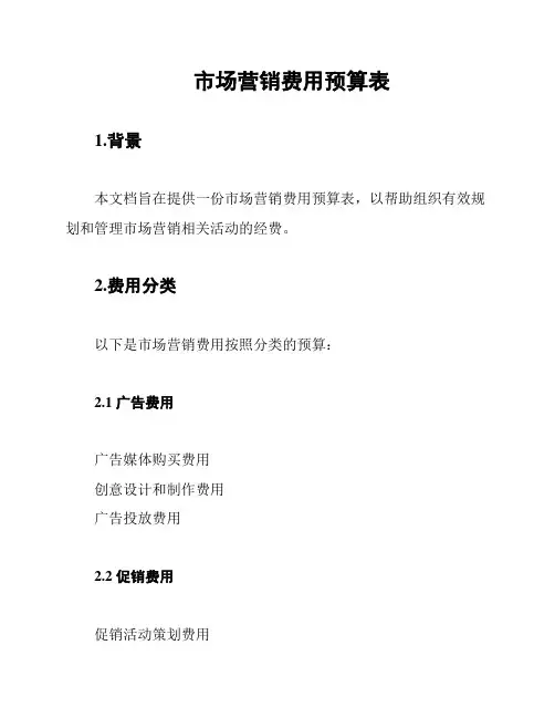 市场营销费用预算表