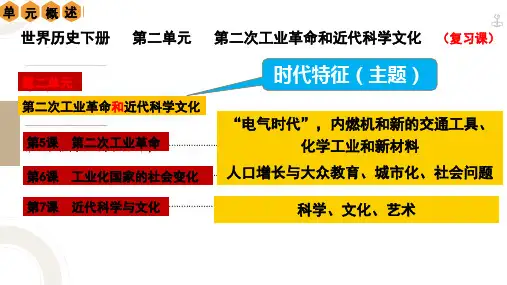 第二次工业革命和近代科学文化【课件】-2025届部编版历史中考一轮复习
