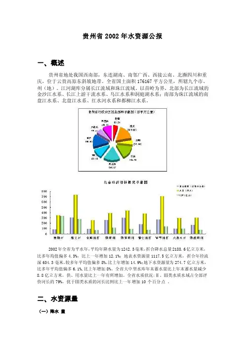 贵州省2002年水资源公报